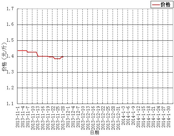 ӆλF(xin)؛r(ji)