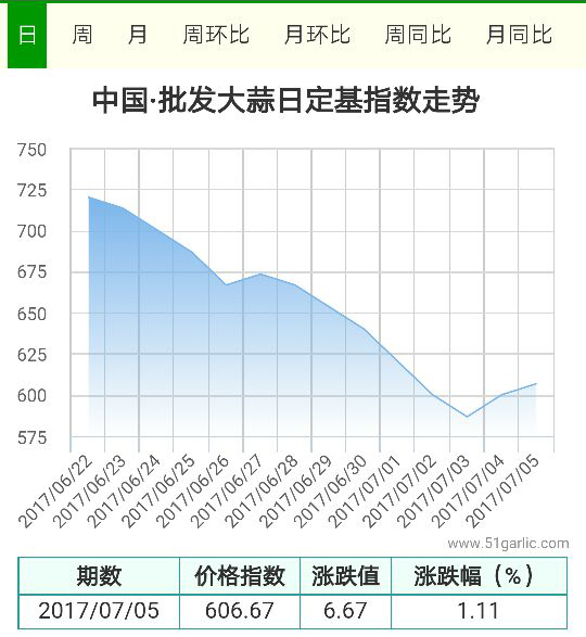 QQ圖片20170705201716