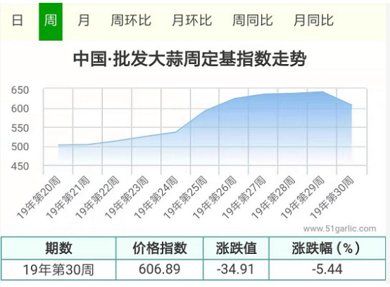 未標題-2