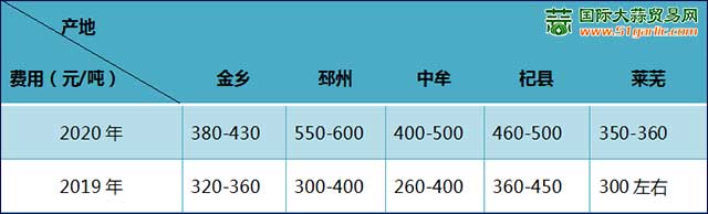 未標題-1