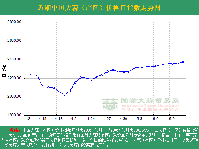 2016511աЇrָն߄݈Da^