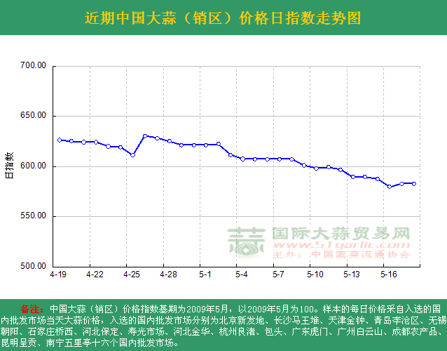 2016518աЇrָն߄݈DN^