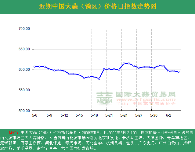 201664աЇrָ(sh)ն߄݈DN^(q)