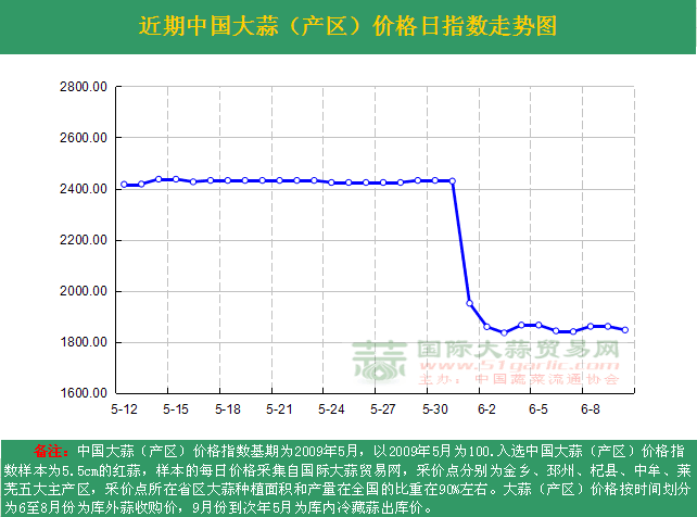 2016610աЇrָն߄݈Da^