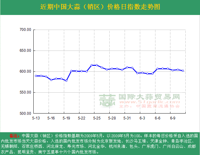 2016611աЇrָն߄݈DN^